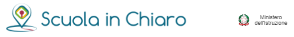 Scuola in Chiaro logo Caterina Cittadini Roma